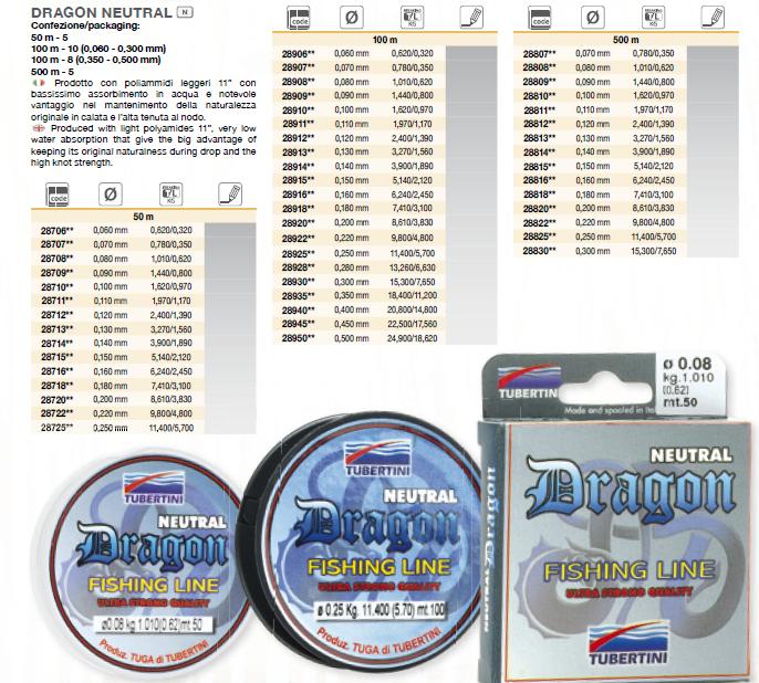 Жилка Tubertini Dragon Neutral 50m 0.78kg 0.07mm (28707) купити в Україні OnRiver.com.ua Жилка Tubertini Dragon Neutral 50m 0.78kg 0.07mm (28707)